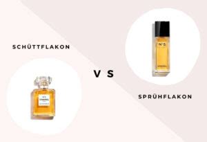 eau de toilette haltbarkeit|eau de parfum aufbewahrung.